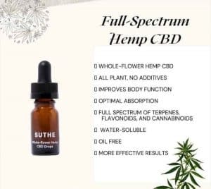 1 bottle of Suthe CBD drops
