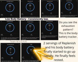 photos of battery tracker after using Replenish fulvic acid